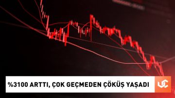 %3100 Artan Kripto Para, Kısa Sürede Çöktü – Uzmancoin ile Kripto Gündemi