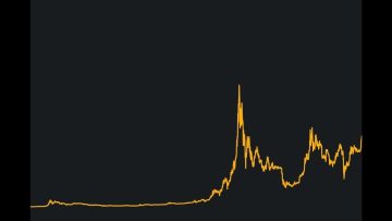 Bitcoin Ortalık Karıştı Düşüşün Sebebi Ters Köşe Getirebilir! Bu Hafta Kritik Veri Geliyor Açıklandı