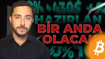 Bitcoin’de Parabolik Yükseliş Yaklaşıyor