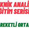 Teknik Analiz Eğitimi | 9- Hareketli Ortalamalar ( Moving Average )